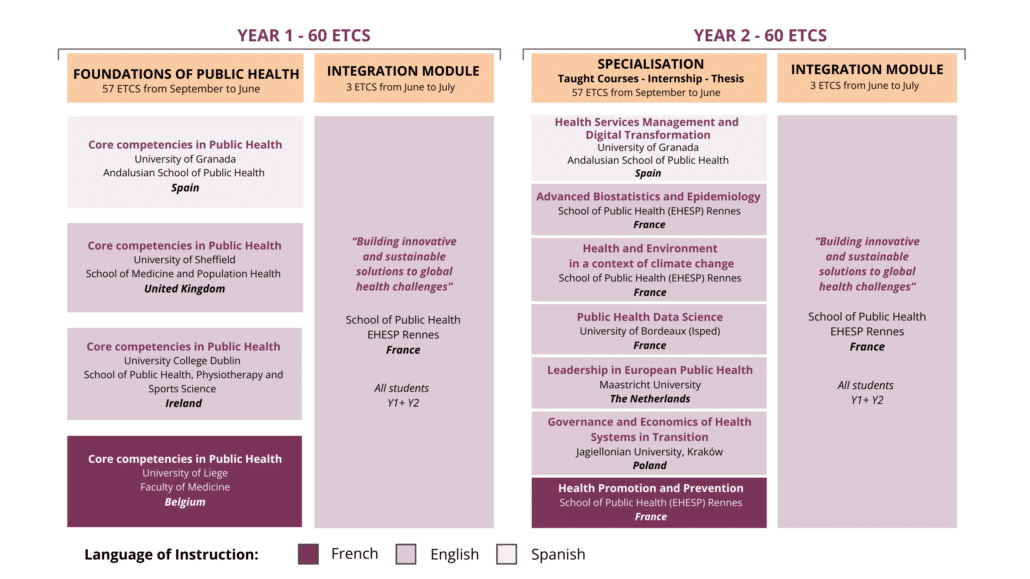 English with Bordeaux 21092024