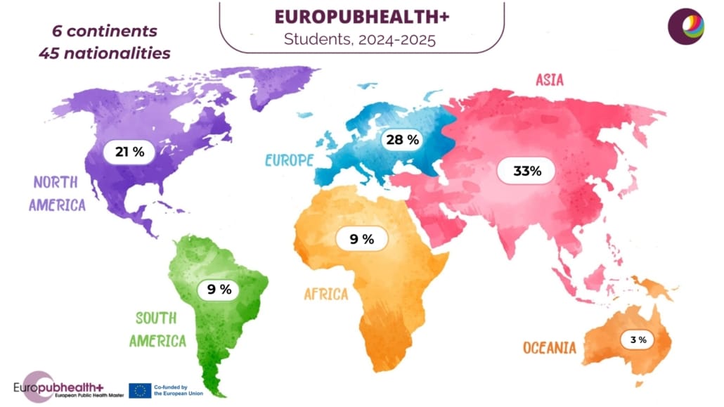 EPH Nationality map 2024 2025